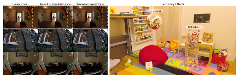 3DGUT: Real-Time 3D Reconstruction That Handles Distorted Cameras and Reflections Without Sacrificing Speed